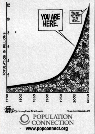 Population Connection